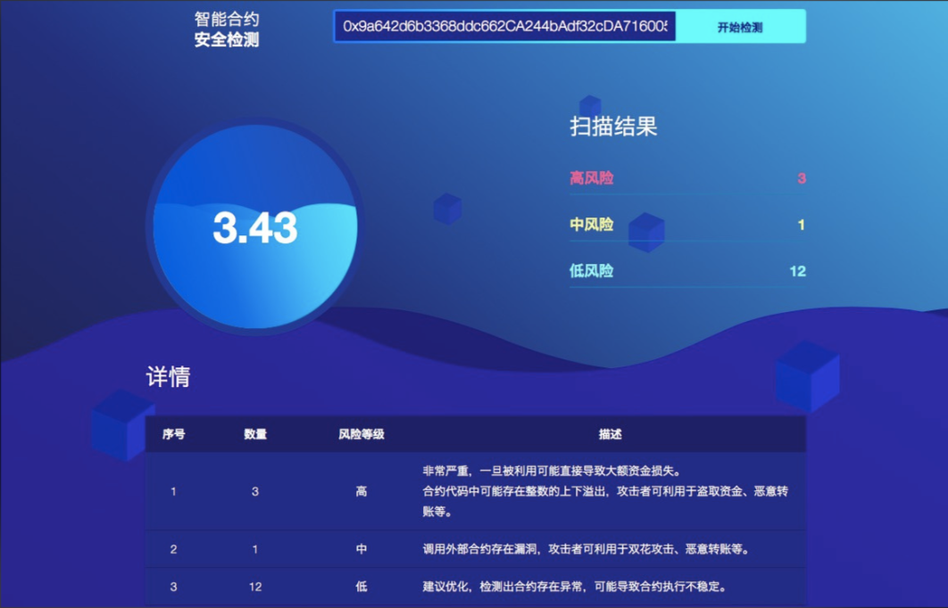 欧艺交易门户平台界面展示